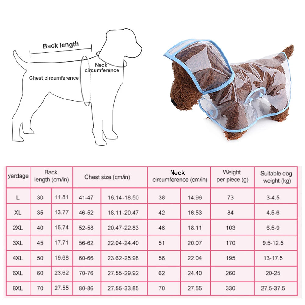 Imperméable pour chien de grande taille L-8XL imperméable transparent épais pour grand chien masqué pour éviter les infiltrations d'eau